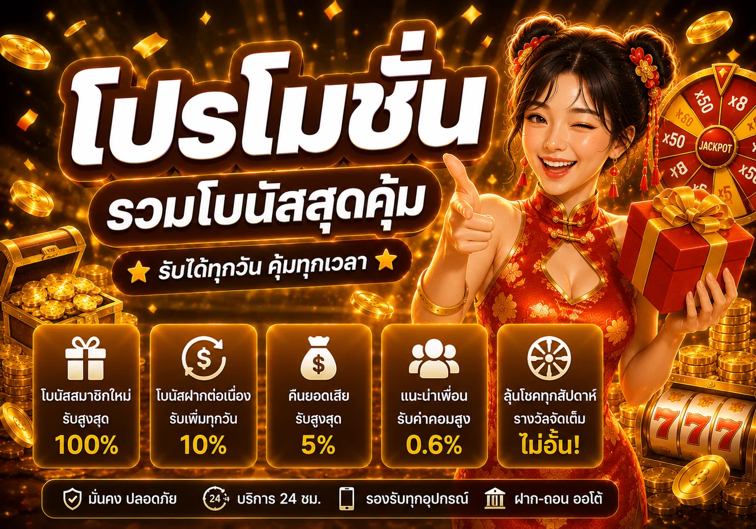 โปรโมชั่น zma98