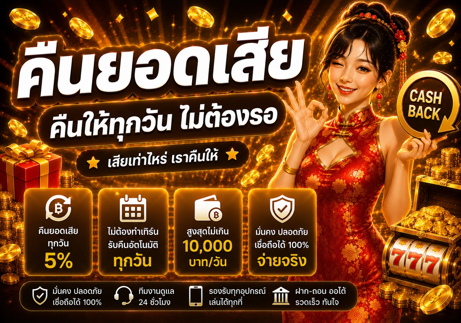 โปรโมชั่น zma98
